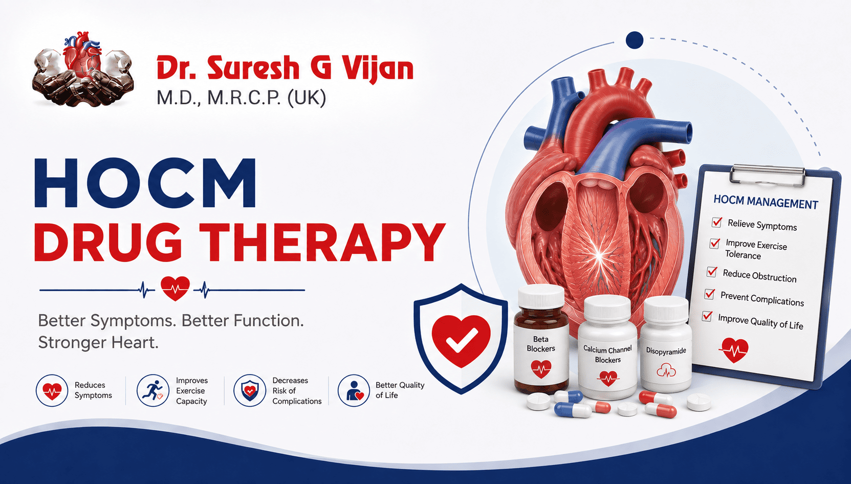 Best HOCM Drug Therapy in Mumbai